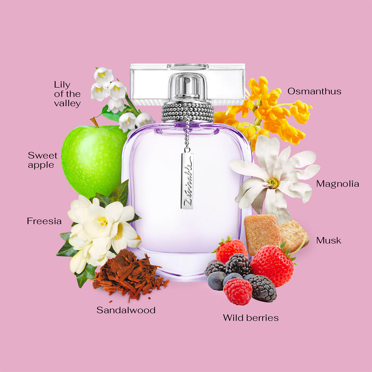 Désirable Eau de Parfum Spray - Watier