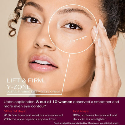 Lift & Firm Y-Zone High Firming Beauty Ritual