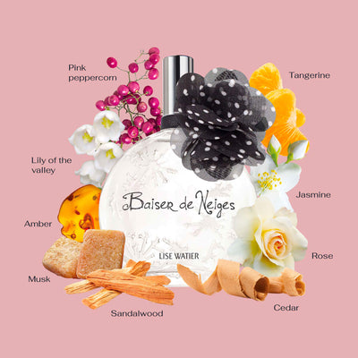 Baiser de Neiges Set