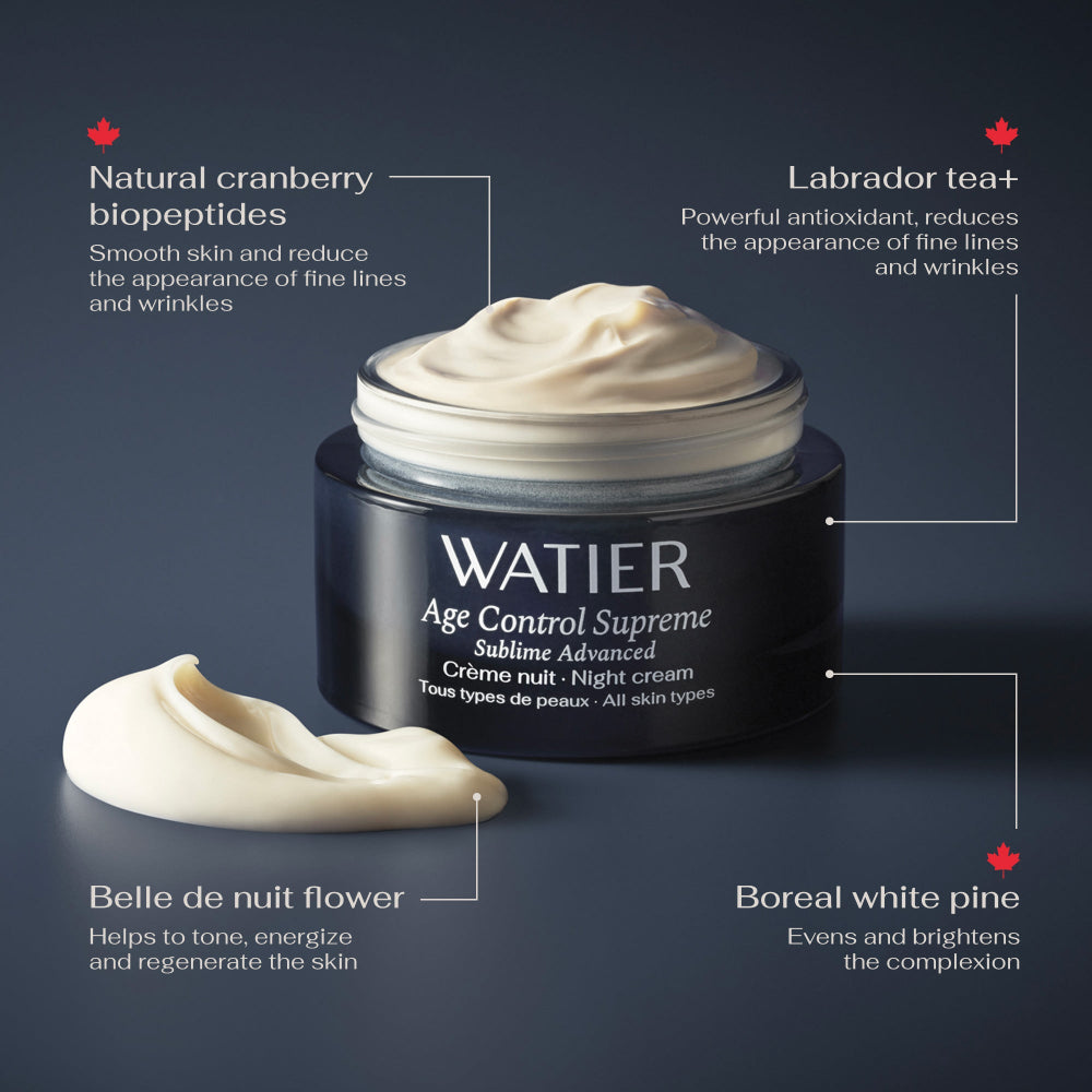 Age Control Supreme Sublime Advanced Premium Pro-Aging Beauty Ritual