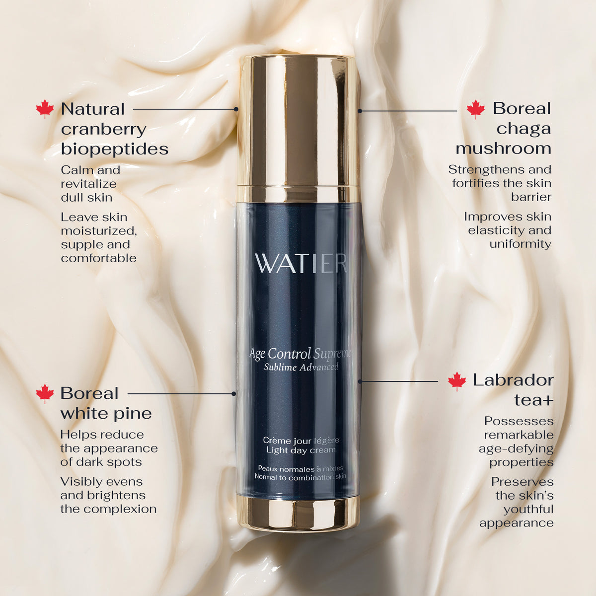 Age Control Supreme Sublime Advanced Premium Pro-Aging Beauty Ritual
