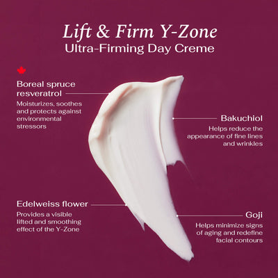Lift & Firm Y-Zone High Firming Beauty Ritual