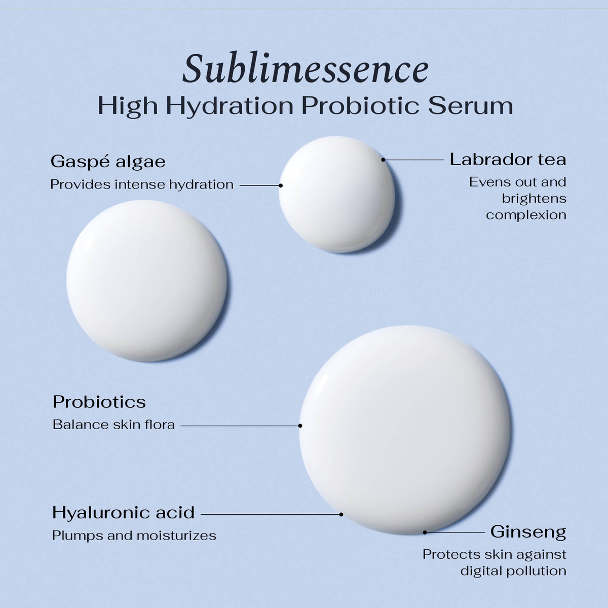 Hydraforce Hydra-Protective Beauty Ritual