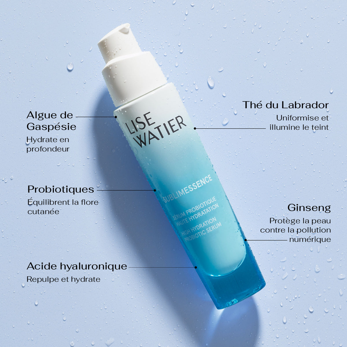 Hydraforce Hydra-Protective Beauty Ritual