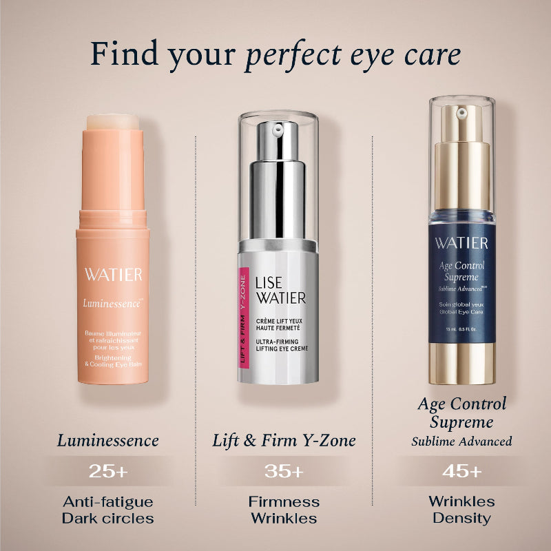 Age Control Supreme – Soin Global Yeux Anti-Âge | Watier