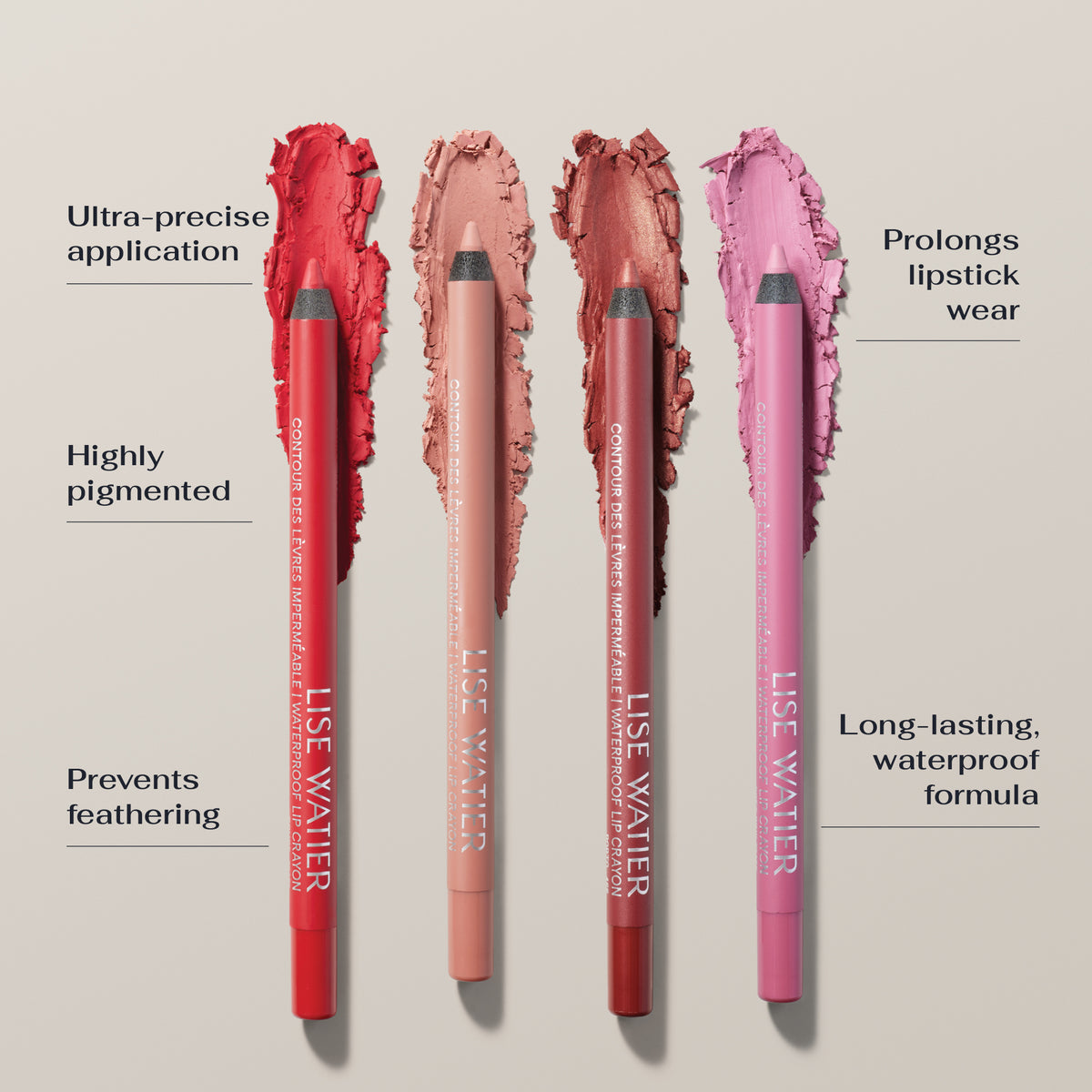 Waterproof Lip Crayon