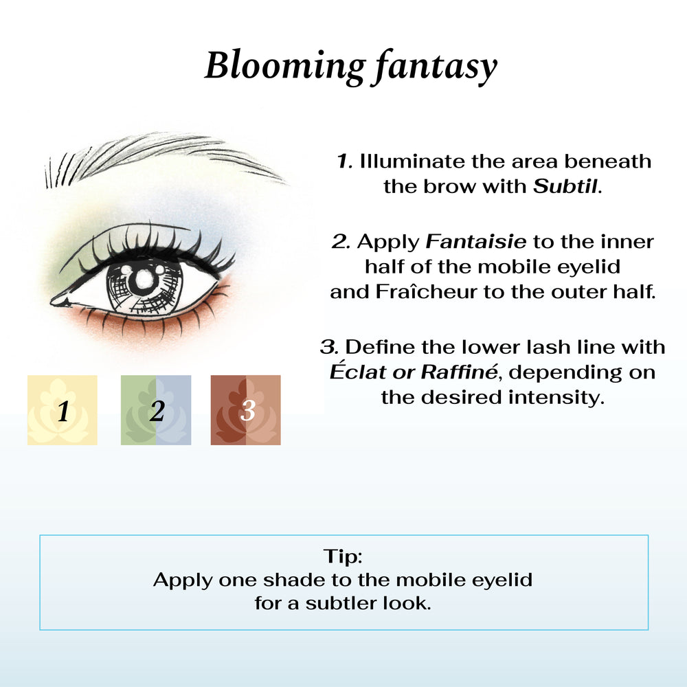 Coquette 5-Colour Eyeshadow Palette