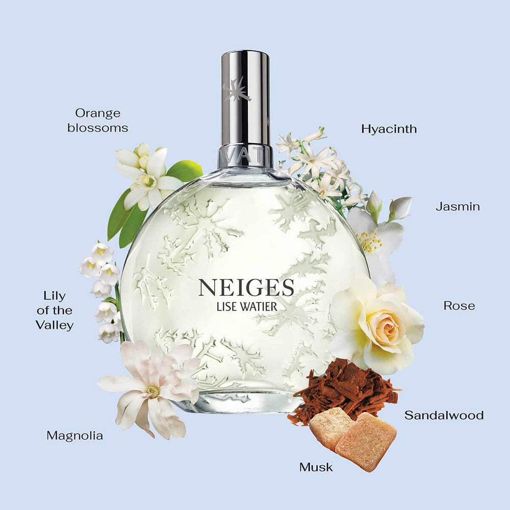 Neiges Eau de Parfum Spray