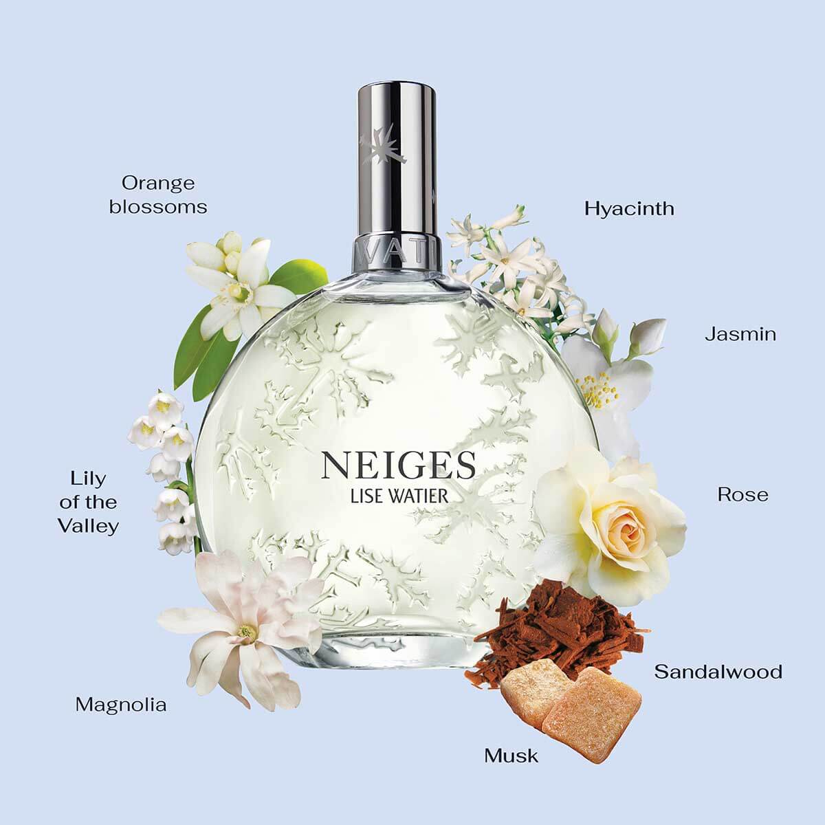 Neiges Eau de Toilette Spray - Watier